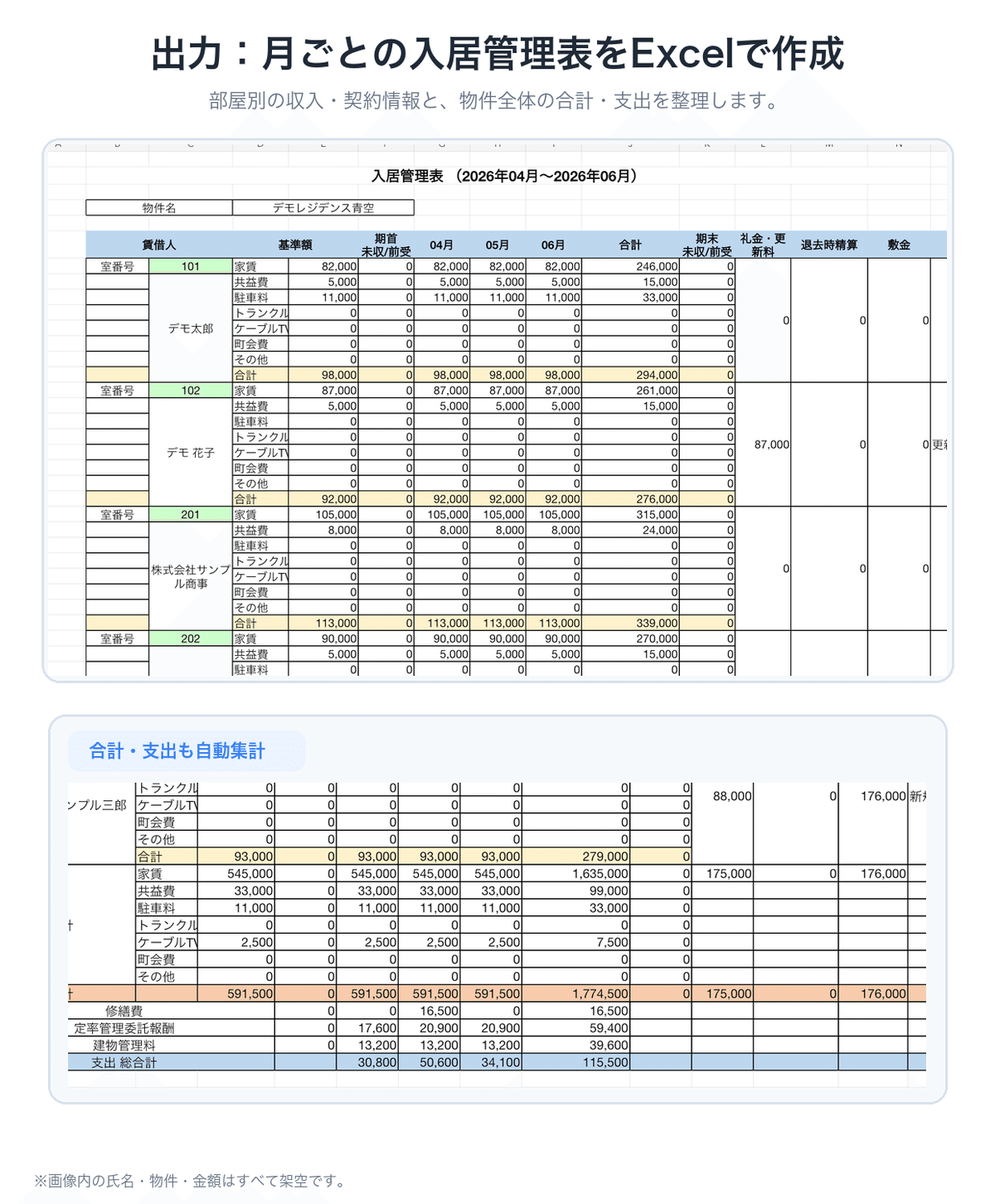 架空データから作成された入居管理表Excel